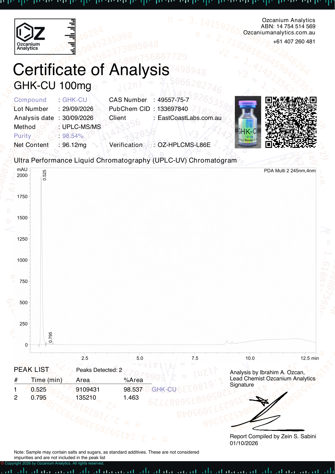 Ozcanium report OZ-HPLCMS-L86E for GHK-CU 100mg, page 1 of 2